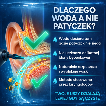 Irygator do Uszu Nexioo™ – Bezpieczne i dokładne czyszczenie